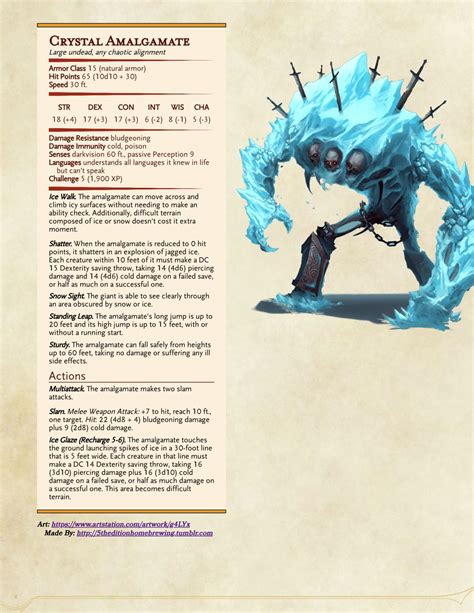 Dungeons & Dragons — Here’s some stuff. Have fun with it! | Dnd dragons, Dnd monsters, Dungeons ...