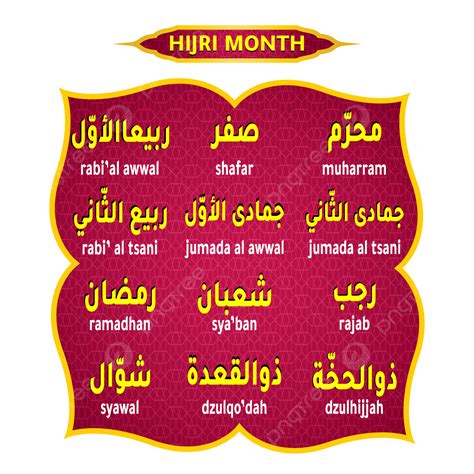 Gambar Nama Bulan Hijri Dalam Bahasa Arab Kalender Muslim Calendar - Riset