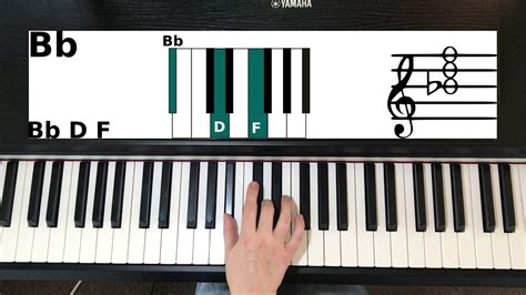 Bb Chord On Piano How To Play B Flat Major Chord Piano Chords Chart | My XXX Hot Girl