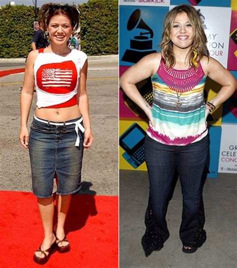 Amazing Powers of Science: Kelly Clarkson Before and After Plastic ...