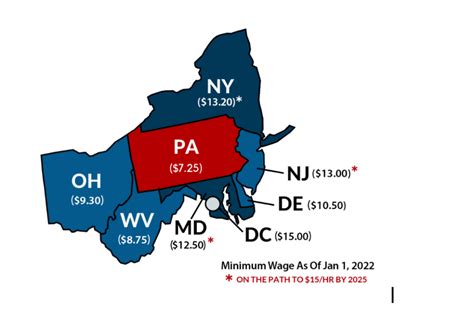 Earth to the Pa. Legislature: Raise the minimum wage | Opinion • Pennsylvania Capital-Star