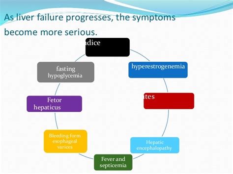 Fetor Hepaticus Treatment : Pour un monde plus juste. - Juventu dugtleon