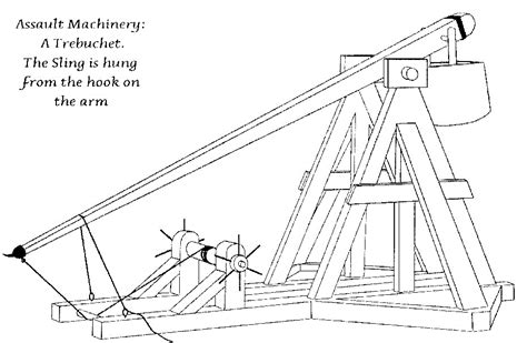 Trebuchet - Kenilworth History and Archaeology Society (KHAS)