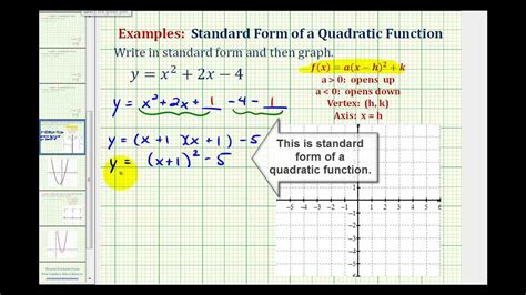 How To Write A Quadratic Equation From A