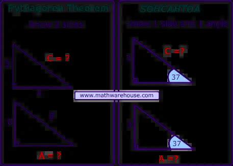 Find the Side Length of A Right Triangle