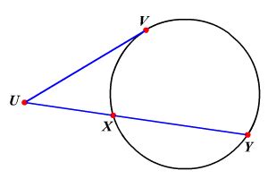 Teorema de la secante-tangente que se intersectan