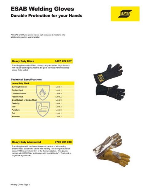 ESAB Welding Gloves - ESAB Welding & Cutting Products