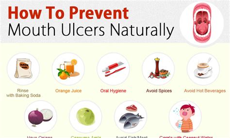 Juice Recipe For Mouth Ulcers | Bryont Blog