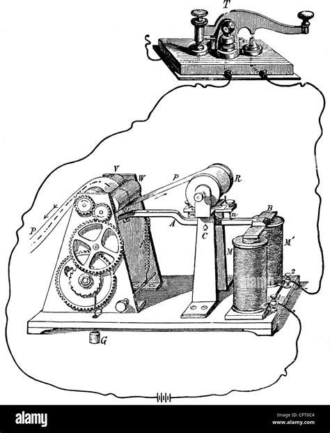 Telegraph machine hi-res stock photography and images - Alamy