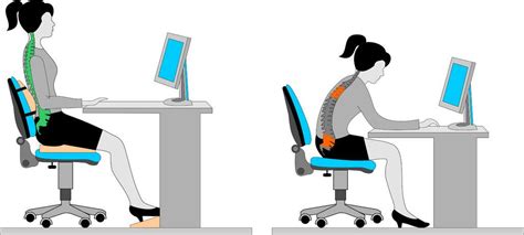 Ergonomics: Good Posture at Work | Radiant Life Chiropractic