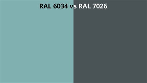 RAL 6034 vs 7026 | RAL colour chart UK