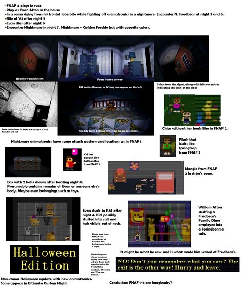 my fnaf lore sheets in order of the years (part 1) : r/fivenightsatfreddys