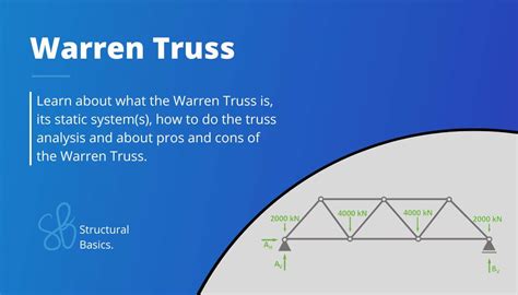 Warren Truss: What is it? And How to Calculate it? - Structural Basics