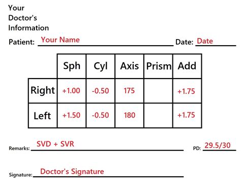 How To Determine The Strength of Reading Glasses You Need - Contacts Advice