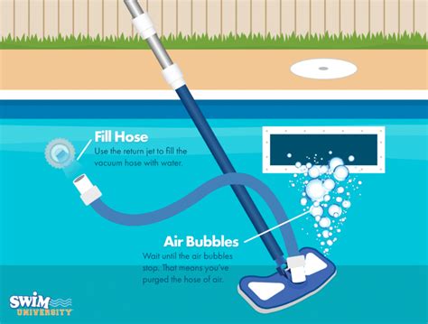 How to Vacuum Your Pool Super Quick