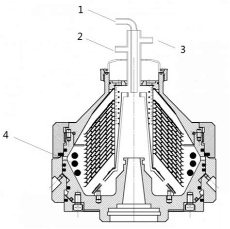 Centrifugal Separator | Industrial Separation Equipment | Longde