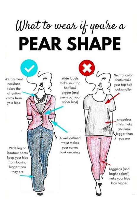 How to Dress the Pear Shaped Body Type Pear Shape Fashion, Pear Shaped Outfits, Pear Body, Vie ...