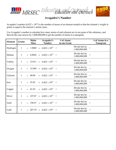 Avogadro's Number Worksheet