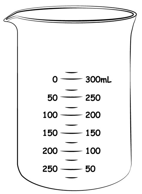 Beaker Diagram