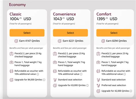 Qatar Airways Economy Class: What to Know - NerdWallet