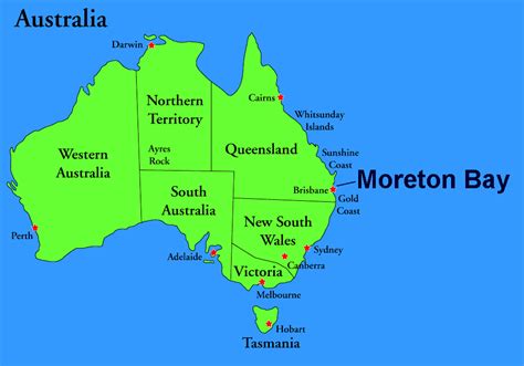 Port Moresby Harbour Defences WW2