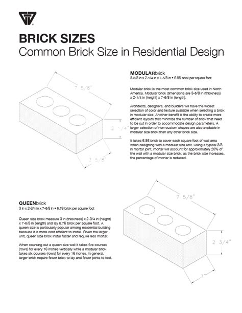 Choosing the Ideal Brick Size - Designing in Brick | Glen-Gery