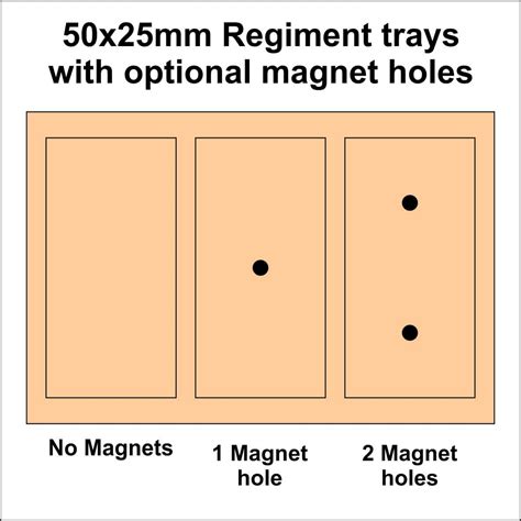 Regiment Tray – 50mm x 25mm Slots – with optional magnet holes