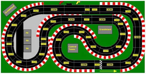 Pin on Scalextric