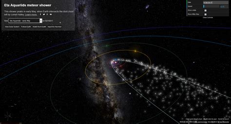 Eta Aquariids Meteor Shower 2017 - Vatican Observatory