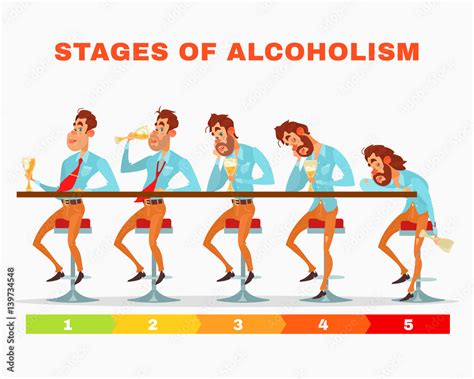 Vector cartoon illustration of men at different stages of alcoholic ...