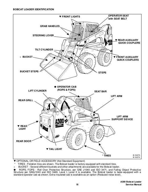 Exploring the Anatomy of a Bobcat Skid Loader: A Comprehensive Diagram