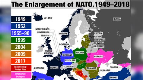 The Anti-Democratic Roots of NATO