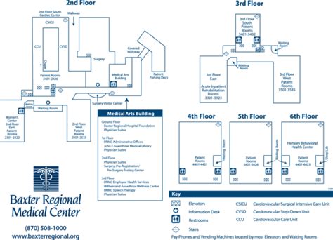 Baxter Regional Medical Center | Hospital in Mountain Home, AR