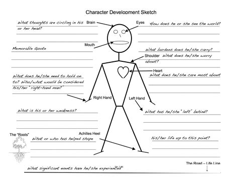 Character Development Worksheet