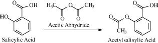 Medicinal potential of willow: A chemical perspective of aspirin ...