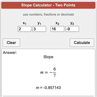 Slope Calculator