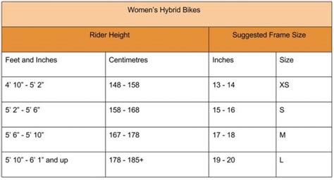 Mountain Bike Frame Sizing Guide - Bicycle