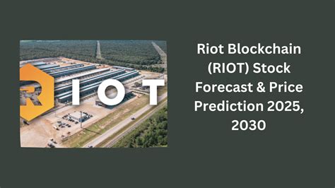 RIOT Stock Price Prediction 2025, 2030, 2040 A Buy