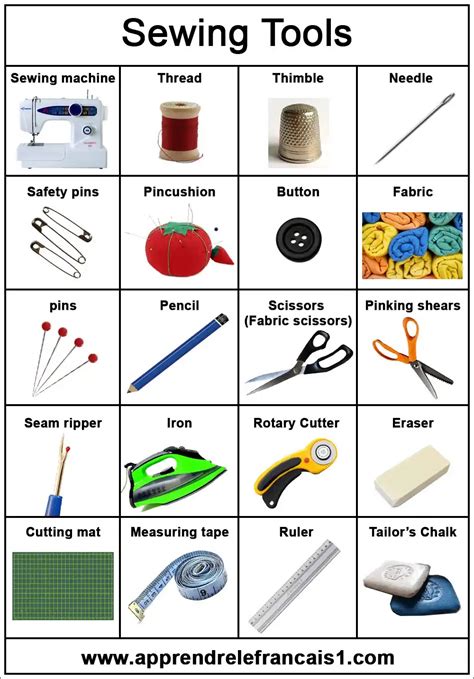 ادوات الخياطة بالانجليزي (1) | Sewing kit essentials, Sewing basics, Sewing tools organizer