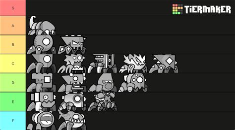 Geometry Dash Spider Tier List Community Rankings Tiermaker | SexiezPix Web Porn