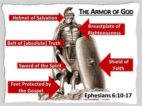 Spiritual Warfare: Have You Put On The Whole Armor of God?