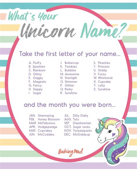 Rainbow Unicorn Names - dibujos faciles lindos