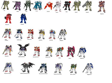 Gundam Wing: Every Mobile Suit by Wing-Zero-Alchemist on DeviantArt