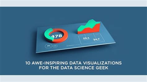 The 10 Best and Beautiful Data Visualizations Examples | Simplilearn