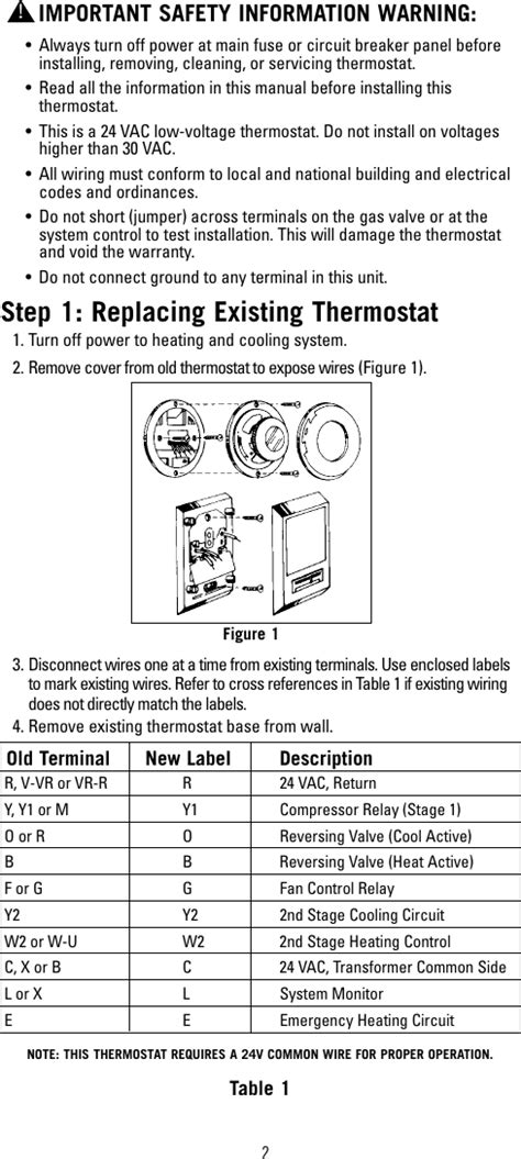 Robertshaw 9420 Thermostat Wiring Diagram - Wiring Diagram