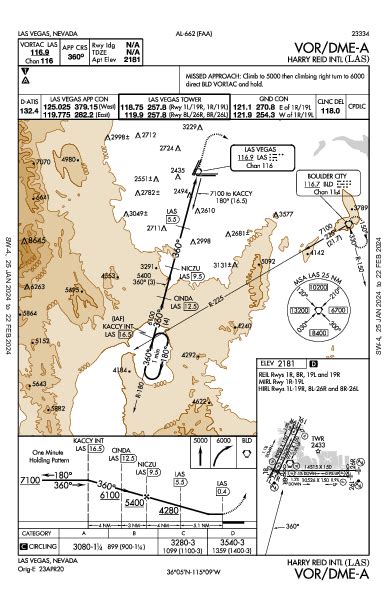 KLAS VOR/DME-A (IAP) - FlightAware