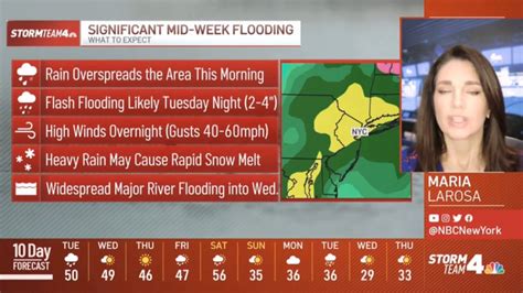 Latest Forecast From Storm Team 4 – NBC New York