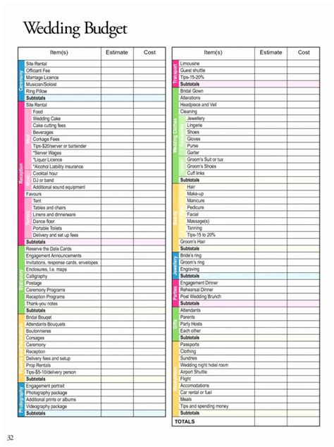 Excavation Estimating Spreadsheet within Example Of Earthwork ...