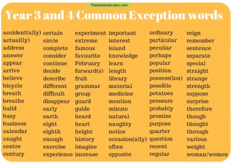 Common exception words – Artofit