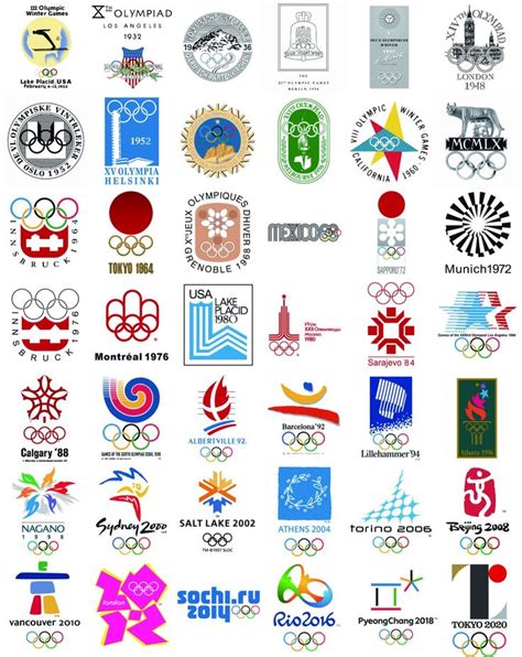 the olympic logos are all different colors and sizes, but there is no image to describe